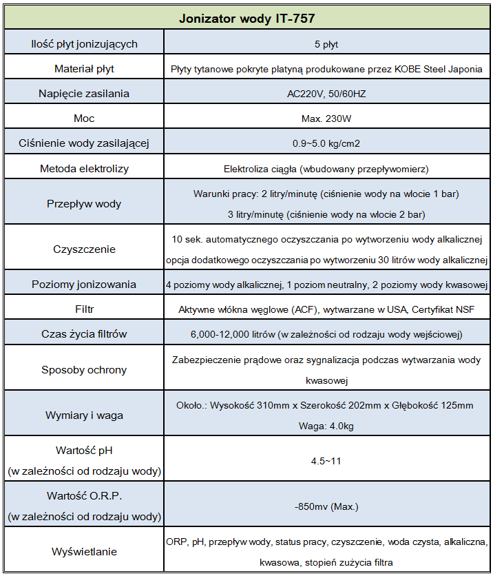 Jonizator wody IONTECH IT-757