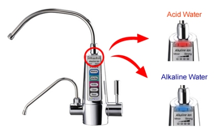 Jonizator wody IONTECH IT-750