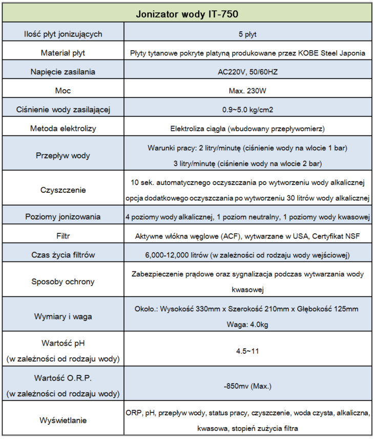 Jonizator wody IONTECH IT-750